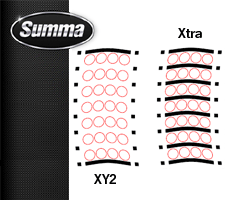 S One - OPOS XY/XY2 Xtra